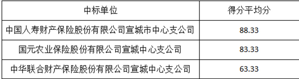 2024澳门原料网1688