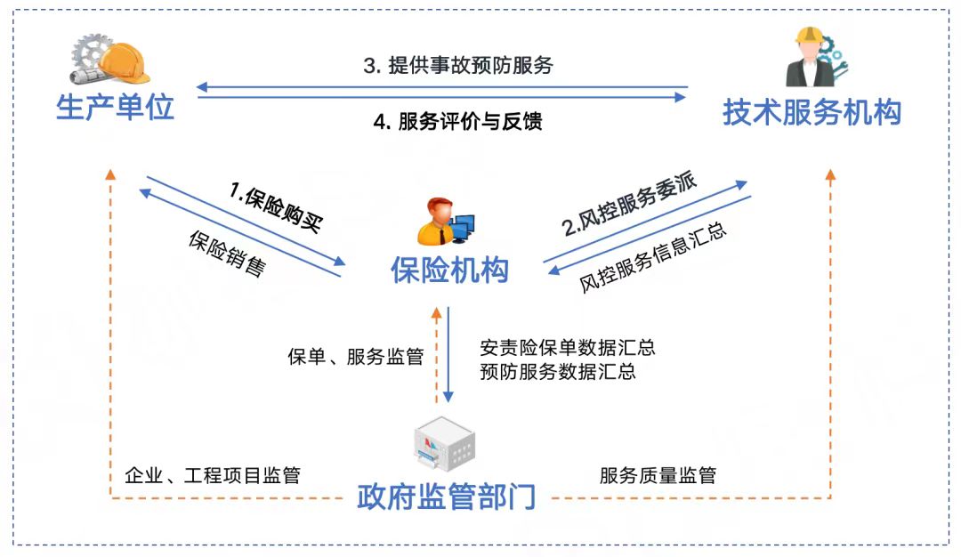 2024澳门原料网1688